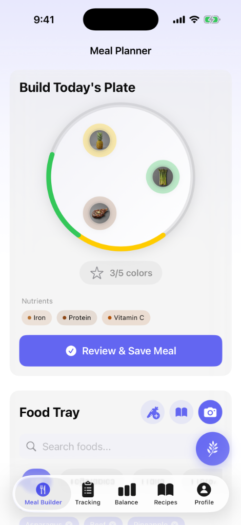 Visual Meal Planner Plate